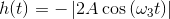 h(t)=-\left | 2A\cos\left ( \omega _3t \right ) \right |