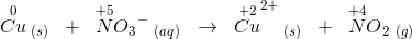 \overset{0}{Cu}\, _{(s)}\; \; +\; \; \overset{+5}{N}O{_{3}}^{-}\; _{(aq)}\; \; \rightarrow \; \; \overset{+2}{Cu}^{2+}\, _{(s)}\; \; +\; \; \overset{+4}{N}O{_{2}}\; _{(g)}