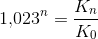 1{,}023^n=\frac{K_n}{K_0}