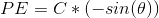 PE=C*(-sin(\theta))