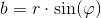 b=r\cdot \sin(\varphi )