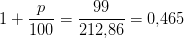 1+\frac{p}{100}=\frac{99}{212{,}86}=0{,}465