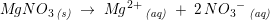 \small M\! gNO_3\, _{\textit{(s)}}\; \rightarrow \; M\! g^{\, 2+}\, _{\textit{(aq)}}\; +\; 2\, N{O_3}^-\, _{\textit{(aq)}}