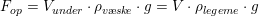 \small F_{op}=V_{under}\cdot \rho _{v\ae sk\! e}\cdot g=V\cdot \rho _{legeme}\cdot g