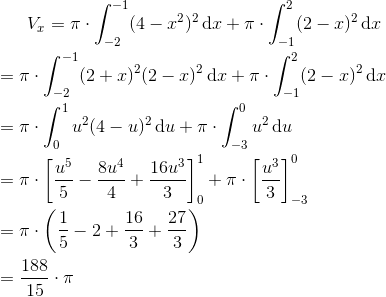 V_{x}=\pi \cdot \int_{-2}^{-1}(4-x^{2})^{2}\, \textup{d}x+\pi \cdot \int_{-1}^{2}(2-x)^{2}\, \textup{d}x\newline\newline =\pi\cdot\int_{-2}^{-1} (2+x )^{2}(2-x)^{2}\, \textup{d}x+\pi \cdot \int_{-1}^{2}(2-x)^{2}\, \textup{d}x\newline\newline =\pi \cdot \int_{0}^{1} u^{2} (4-u)^{2} \, \textup{d}u + \pi \cdot \int_{-3}^{0}u^{2}\, \textup{d}u \newline\newline =\pi \cdot \left [\frac{u^{5}}{5} -\frac{8u^{4}}{4}+\frac{16u^{3}}{3} \right ]_{0}^{1}+\pi \cdot \left [ \frac{u^{3}}{3} \right ]_{-3}^{0} \newline\newline =\pi \cdot \left (\frac{1}{5} -2+\frac{16}{3} +\frac{27}{3}\right )\newline\newline =\frac{188}{15}\cdot \pi