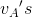 {v_A}'s