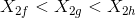 X_{2f}<X_{2g}<X_{2h}