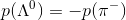 p(\Lambda^0)=-p(\pi^-)
