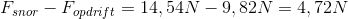 F_{snor}-F_{opdrift}=14,54N-9,82N=4,72N