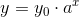 y=y_0\cdot a^x