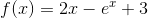 f(x) = 2x-e^x+3