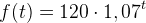 f(t)=120\cdot 1,07^{t}