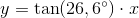 y=\tan(26,6^{\circ})\cdot x