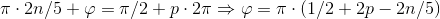\pi \cdot 2 n/5+\varphi =\pi /2+p\cdot 2\pi \Rightarrow \varphi=\pi \cdot (1/2+2p-2 n/5)