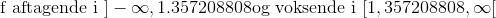 \textup{f aftagende i } ]-\infty , 1.357208808} \textup{og voksende i } [1,357208808,\infty [