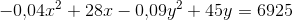 -0{,}04x^2+28x-0{,}09y^2+45y=6925