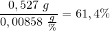 \small \small \frac{0,527\; g}{0,00858\; \frac{g}{\%}}=61,4\%