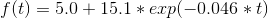 f(t)=5.0+15.1*exp(-0.046*t)