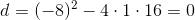 d = (-8)^{2} - 4 \cdot 1 \cdot 16 = 0