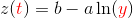 z({\color{red}t}) = b-a\ln({\color{red}y})