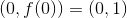 (0,f(0))=(0,1)