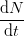 \frac{\mathrm{d} N}{\mathrm{d} t}