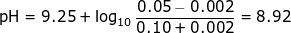 \small \mbox{pH}=9.25+\log_{10}\frac{0.05-0.002}{0.10+0.002}=8.92