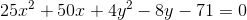 25x^2+50x+4y^2-8y-71=0