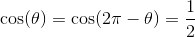 \cos(\theta )=\cos(2\pi -\theta )=\frac{1}{2}