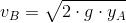 v_B=\sqrt{2\cdot g\cdot y_A}