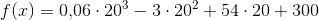 f(x)=0{,}06\cdot 20^3-3\cdot 20^2+54\cdot 20+300
