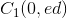 C_1(0,ed)