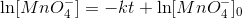 \ln [MnO_4^-]=-kt+\ln [MnO_4^-]_0