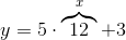 y = 5\cdot \overbrace{12}^x+3