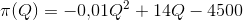 \pi (Q)=-0{,}01Q^2+14Q-4500
