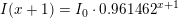 \small I(x+1)=I_0\cdot 0{.}961462^{x+1}