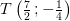 T\left ( \tfrac{7}{2}\, ;-\tfrac{1}{4} \right )