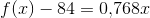 f(x)-84=0{,}768x