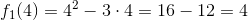 f_1(4)=4^2-3\cdot 4=16-12=4