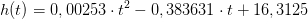 h(t)=0,00253\cdot t^2-0,383631\cdot t+16,3125