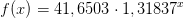 f(x)=41,6503\cdot 1,31837^x