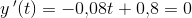 y{\, }'(t)=-0{,}08t+0{,}8=0