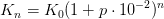 K_n=K_0(1+p\cdot 10^{-2})^n