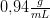 0{,}94\tfrac{g}{mL}