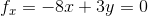 f_x=-8x+3y=0
