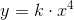 y=k\cdot x^4