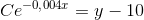 Ce^{-0{,}004x}=y-10