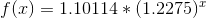 f(x) = 1.10114*(1.2275)^x