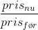 \frac{pris_{nu}}{pris_{f\o r}}