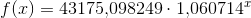 f(x)=43175{,}098249\cdot 1{,}060714^x